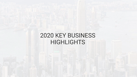 2020 Highlights