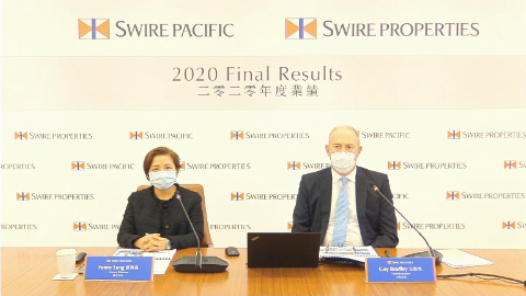 2020 Annual Results Analyst Briefing