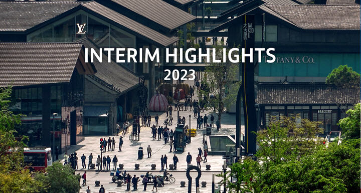 2023 Highlights