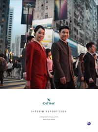 2024 Interim Report