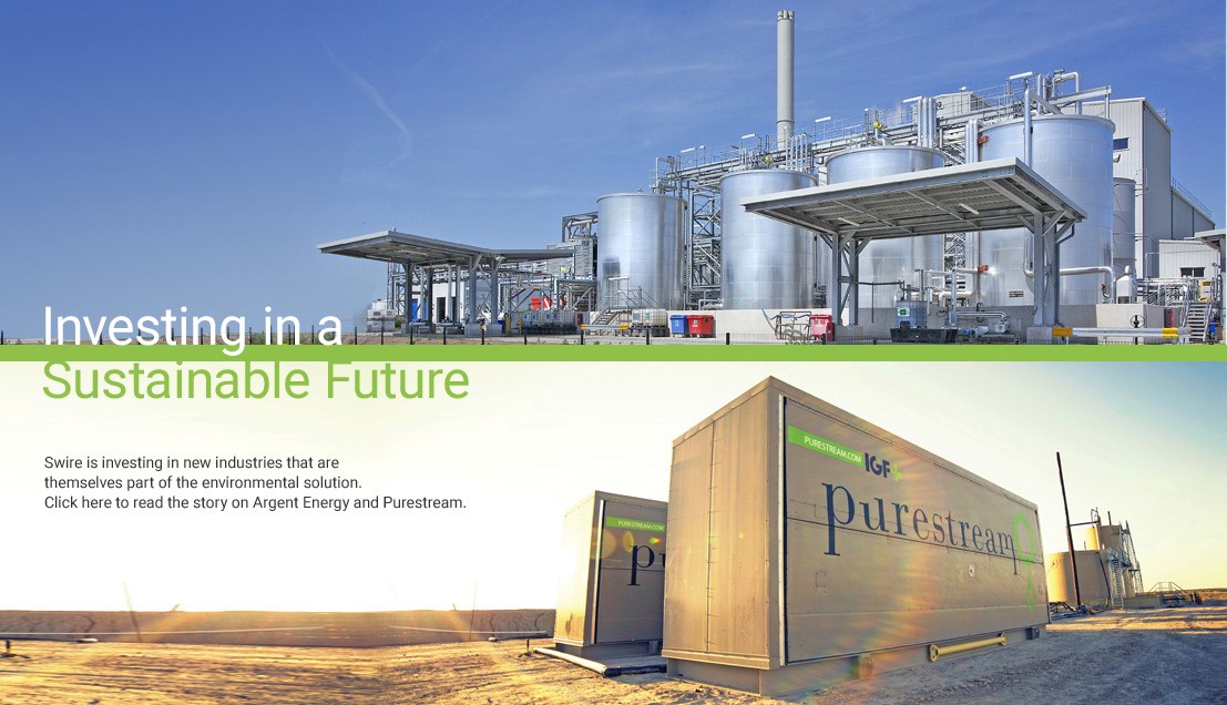 Investing in a Sustainable Future