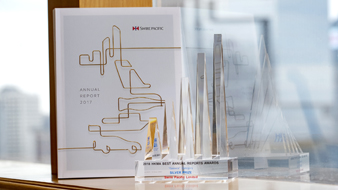 Outstanding annual reports