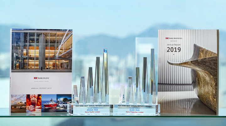 Outstanding annual reports