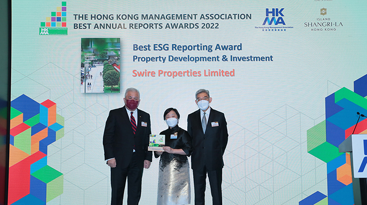 Best annual reporting