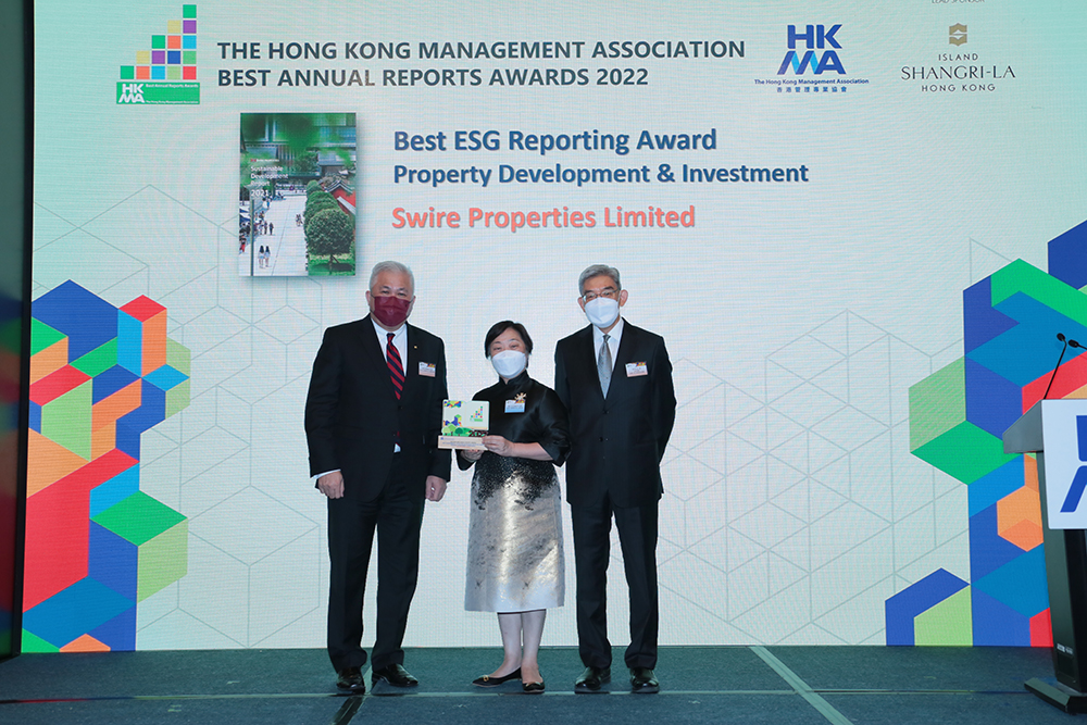 Best annual reporting