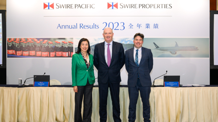 2023 Annual Results 2023 Annual Results
